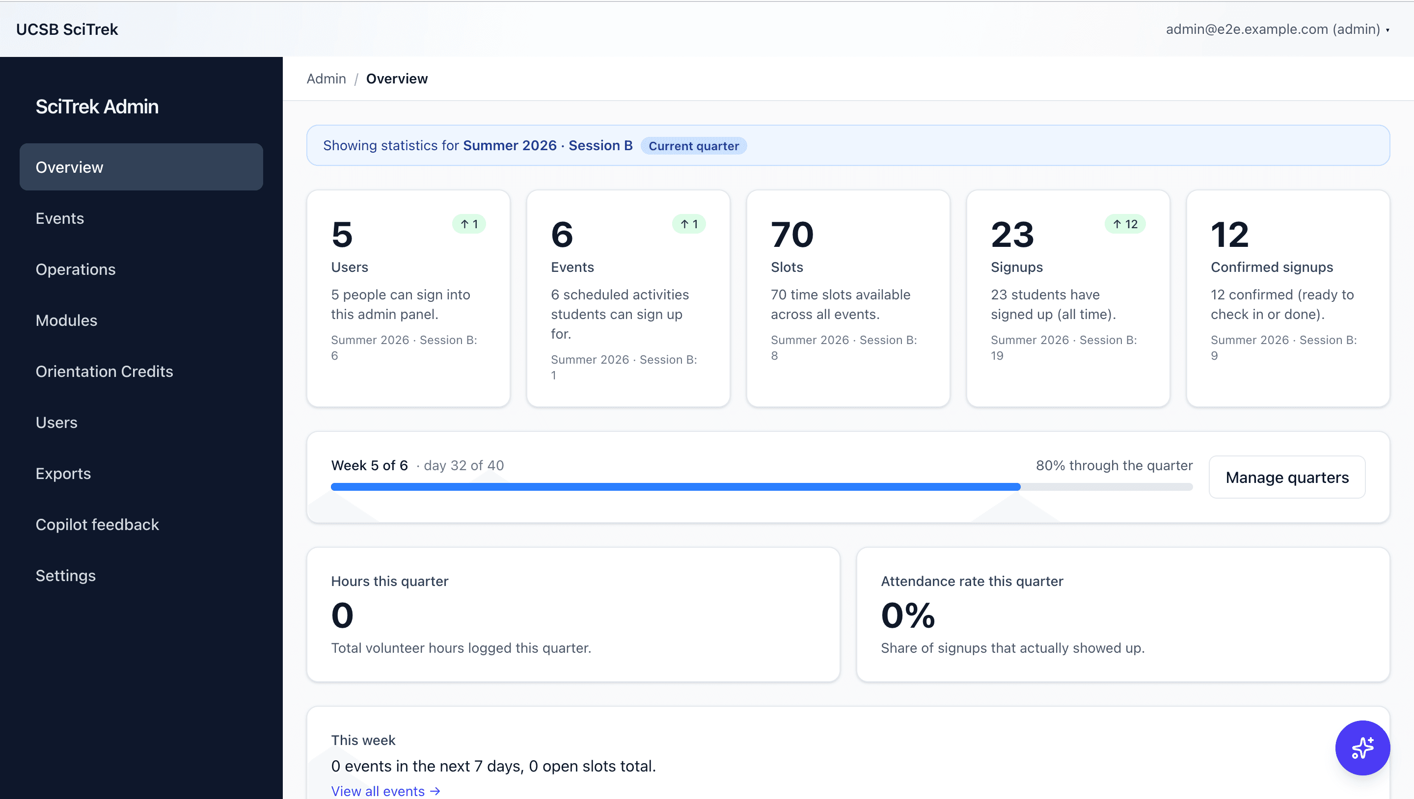 Screenshot of SciTrek Volunteer Scheduler